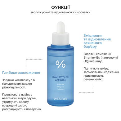 Dr.Ceuracle Сироватка для обличчя зволожуюча ампульна з гіалуроновою кислотою 50мл : Dr.Ceuracle : УТП009513: 5