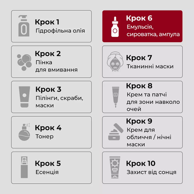MEDI-PEEL Сироватка для обличчя з ліфтинг-ефектом Peptide 9 Volume Lifting All In One Podo Pro 30ml : Medi-Peel : УТП010259: 8