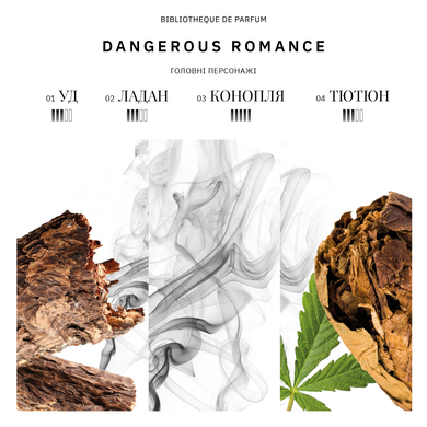 BIBLIOTHEQUE Dangerous romance (Опасный роман) EDP unisex : Bibliotheque de Parfum : УТП010553 : 3