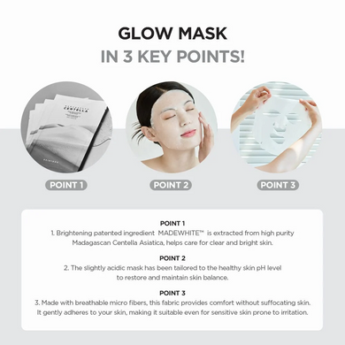 Skin1004 Тканинна маска для сяйва шкіри Centella Tone Brightening Glow : Skin1004 : Т02230: 6