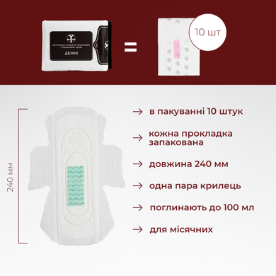 Feel Fine Прокладки гигиенические ДНЕВНЫЕ (10шт) : Feel Fine : УТП008774 : 4