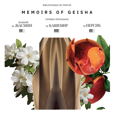 BIBLIOTHEQUE Memoirs of Geisha (Мемуары гейши) EDP women : Bibliotheque de Parfum : УТП010565 : 4