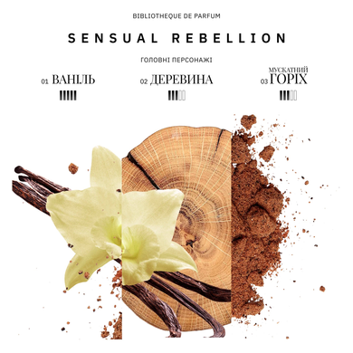 BIBLIOTHEQUE Sensual rebellion (Чуттєвий заколот) EDP unisex : Bibliotheque de Parfum : УТП010574: 5