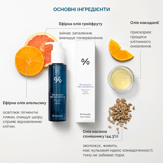 Dr.Ceuracle Гидрофильное масло очищающее с пробиотиками Pro